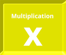 Practice Multiplication